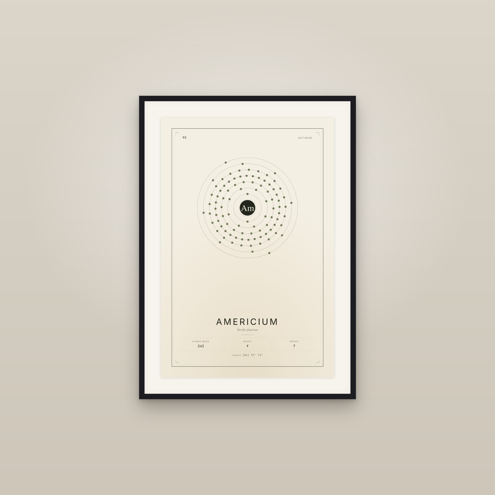 Americium — Element No. 95