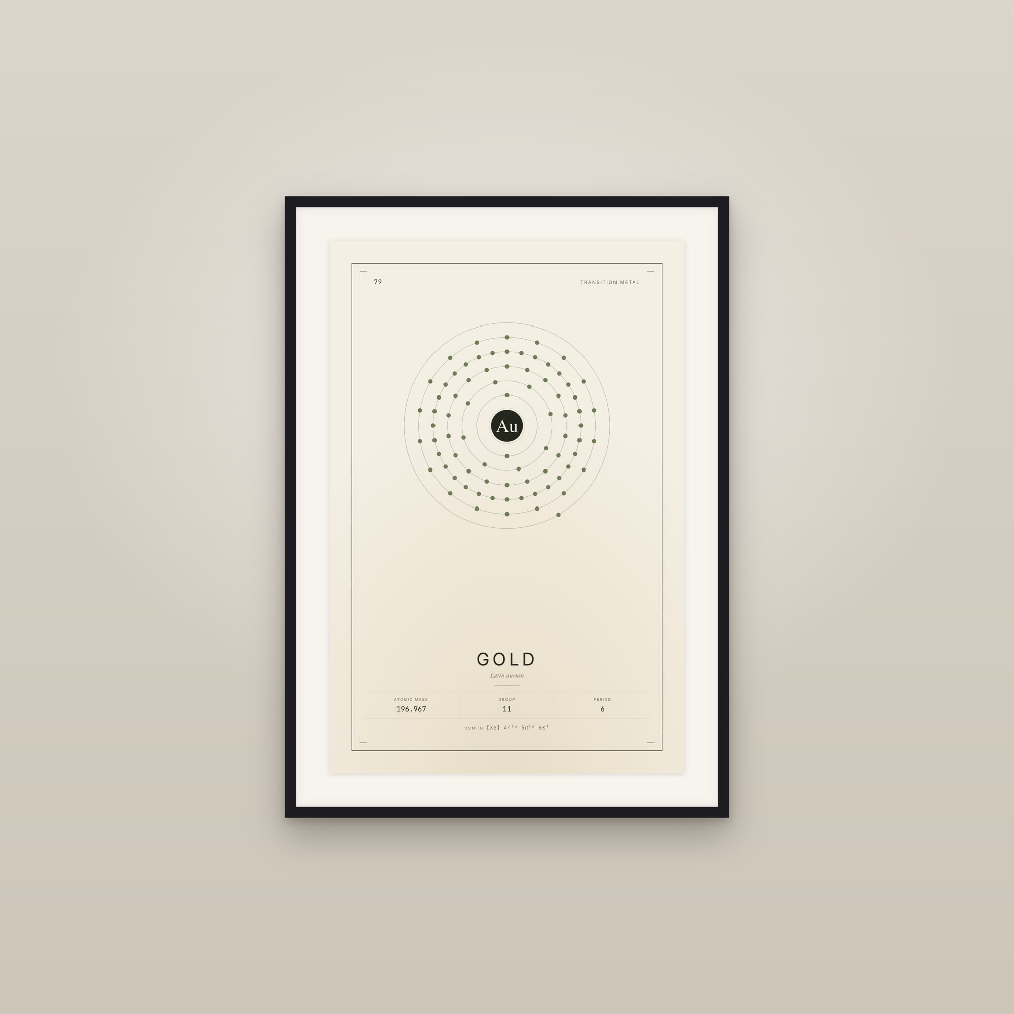 Gold — Element No. 79