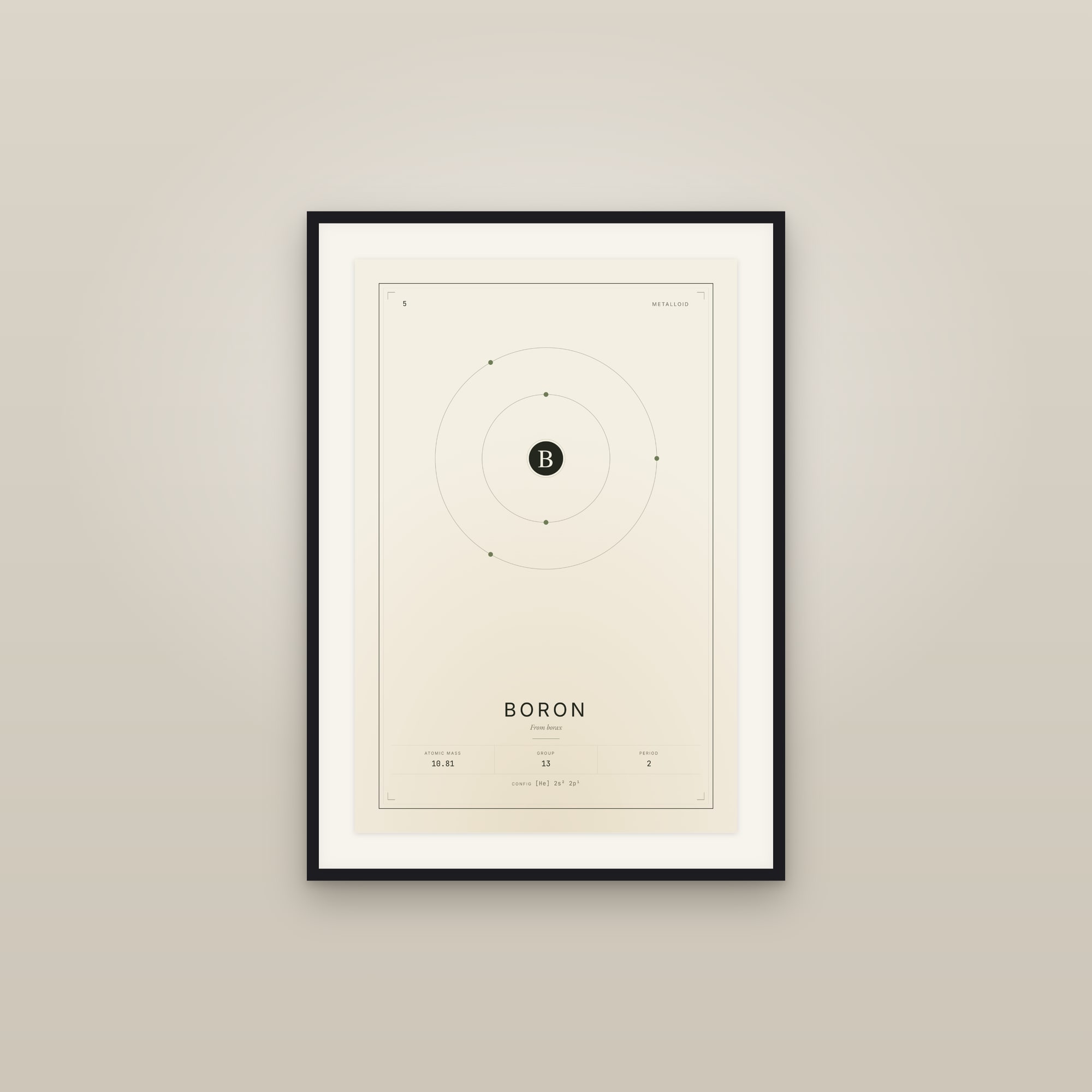 Boron — Element No. 5