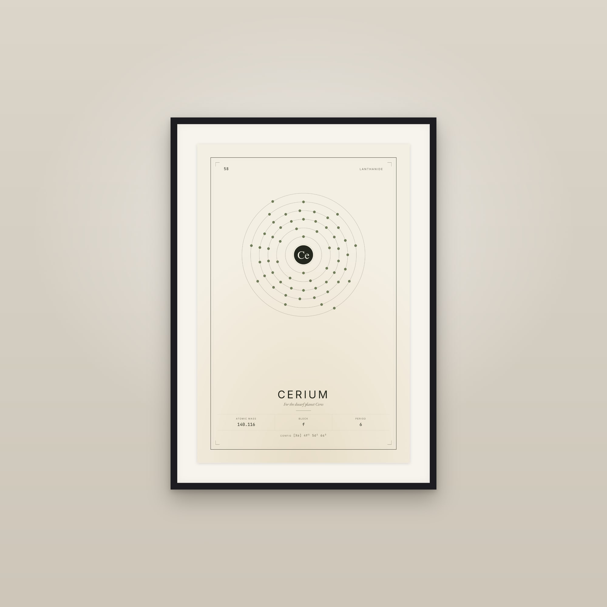 Cerium — Element No. 58