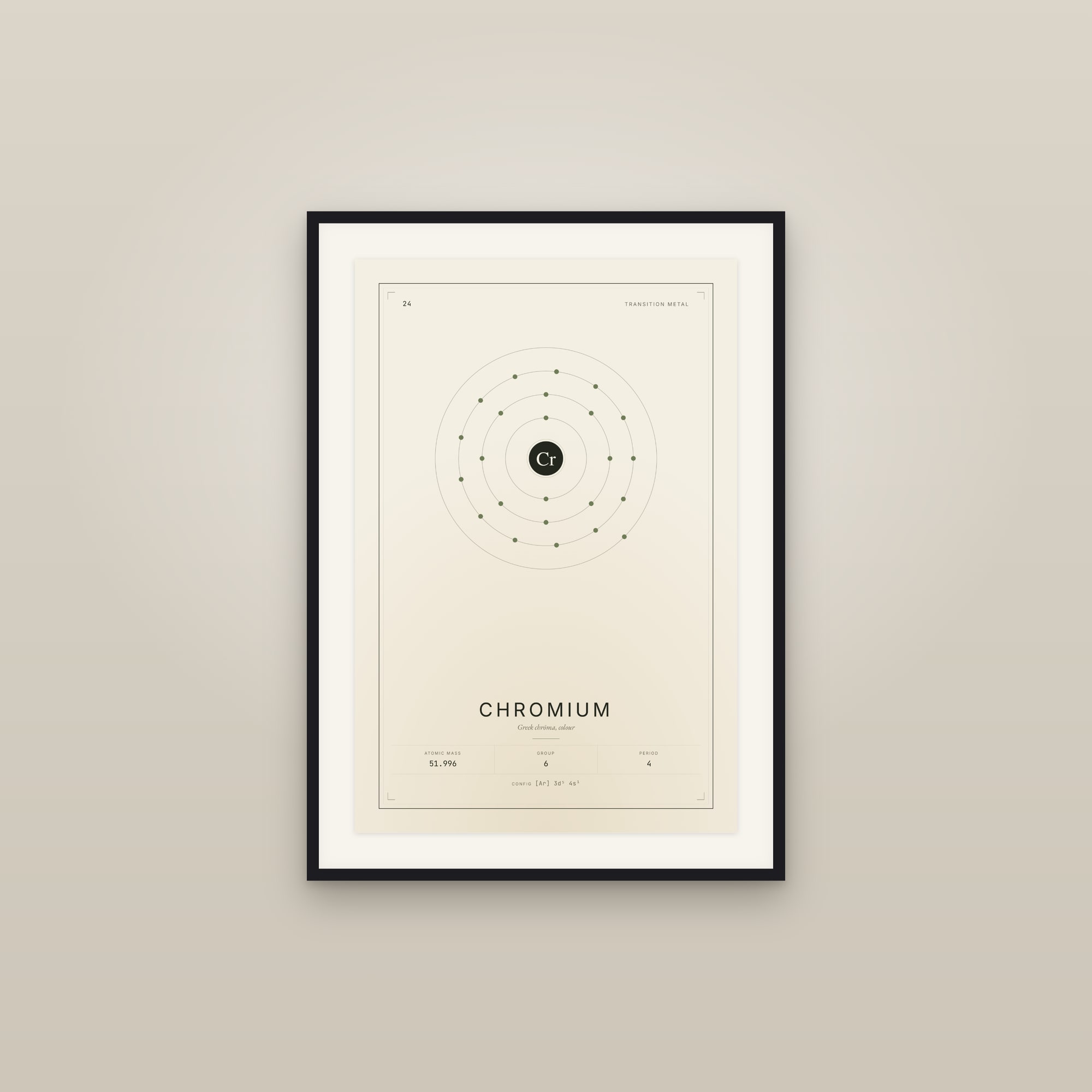 Chromium — Element No. 24