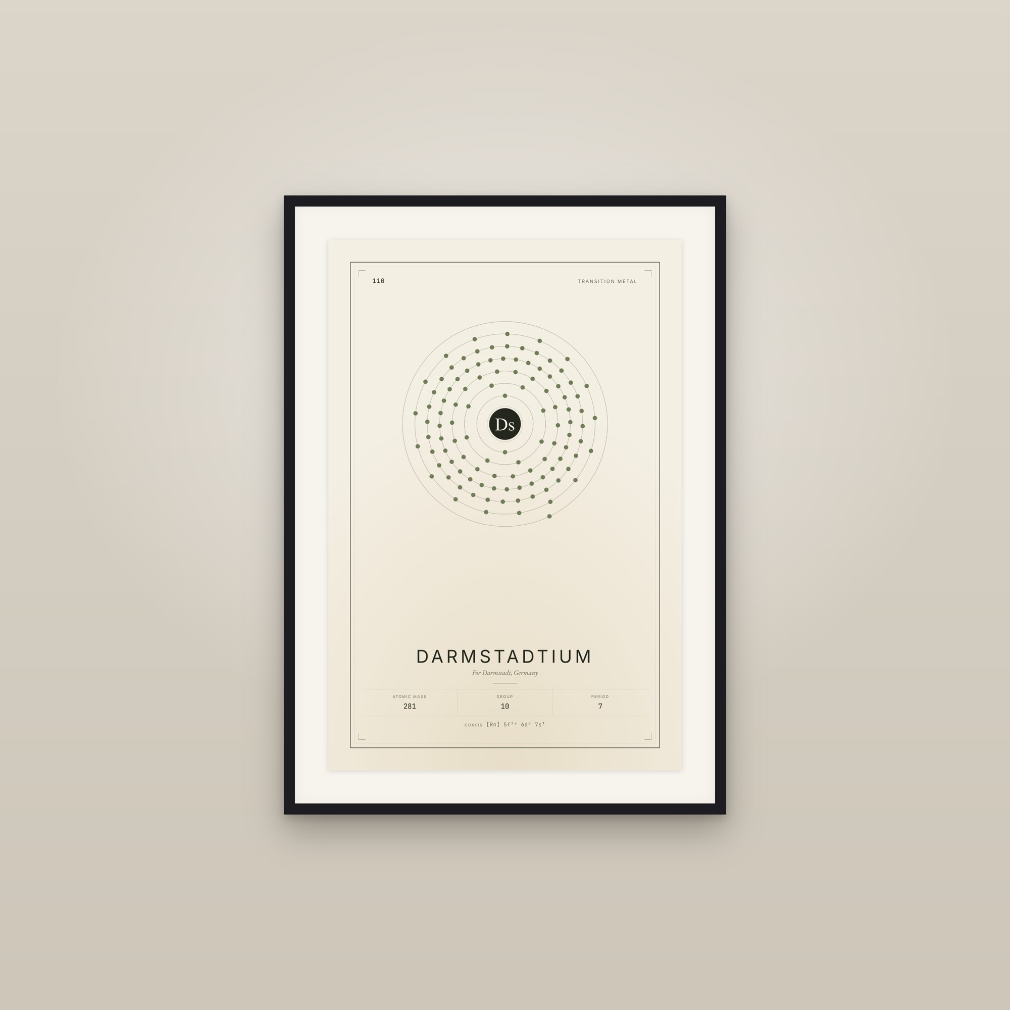 Darmstadtium — Element No. 110