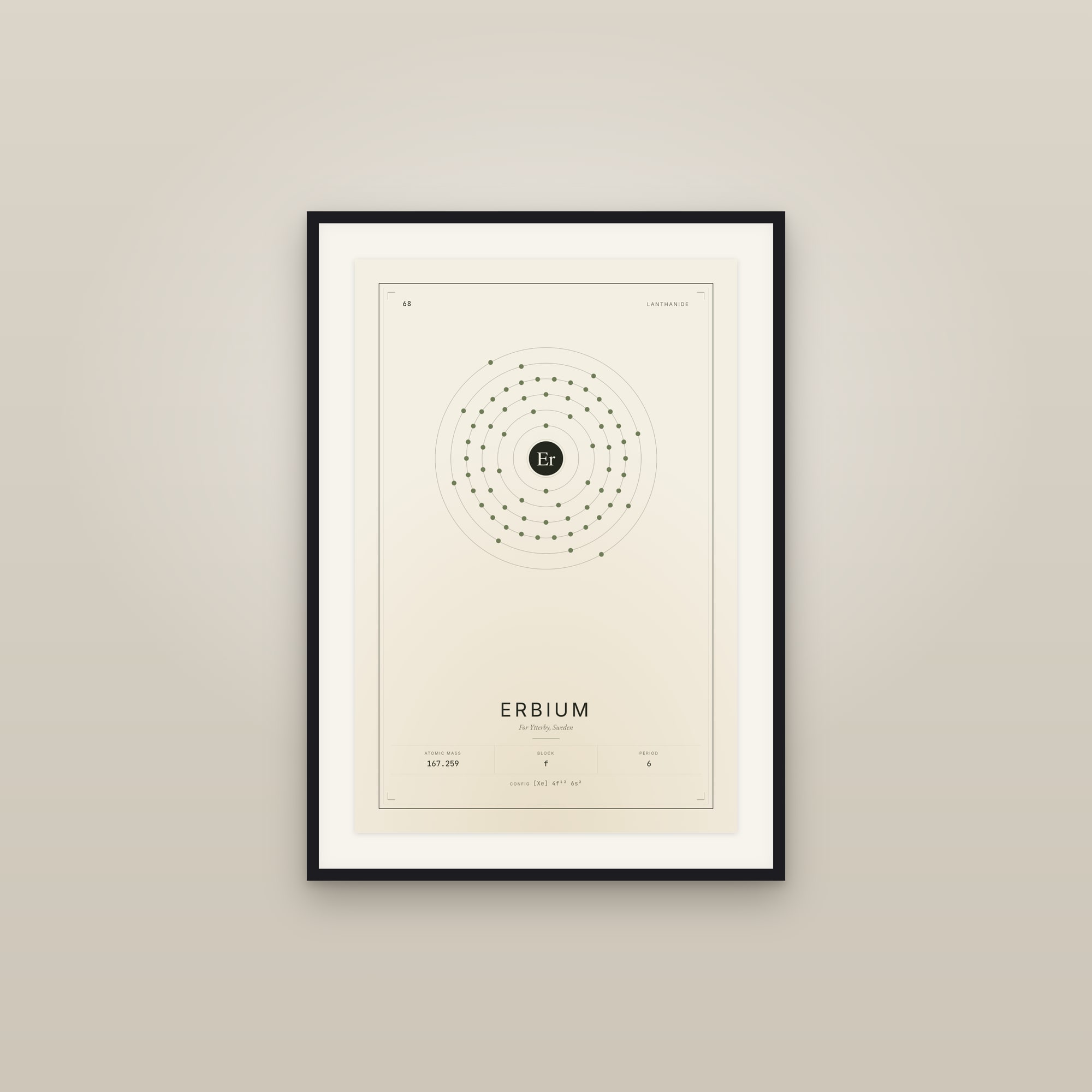 Erbium — Element No. 68
