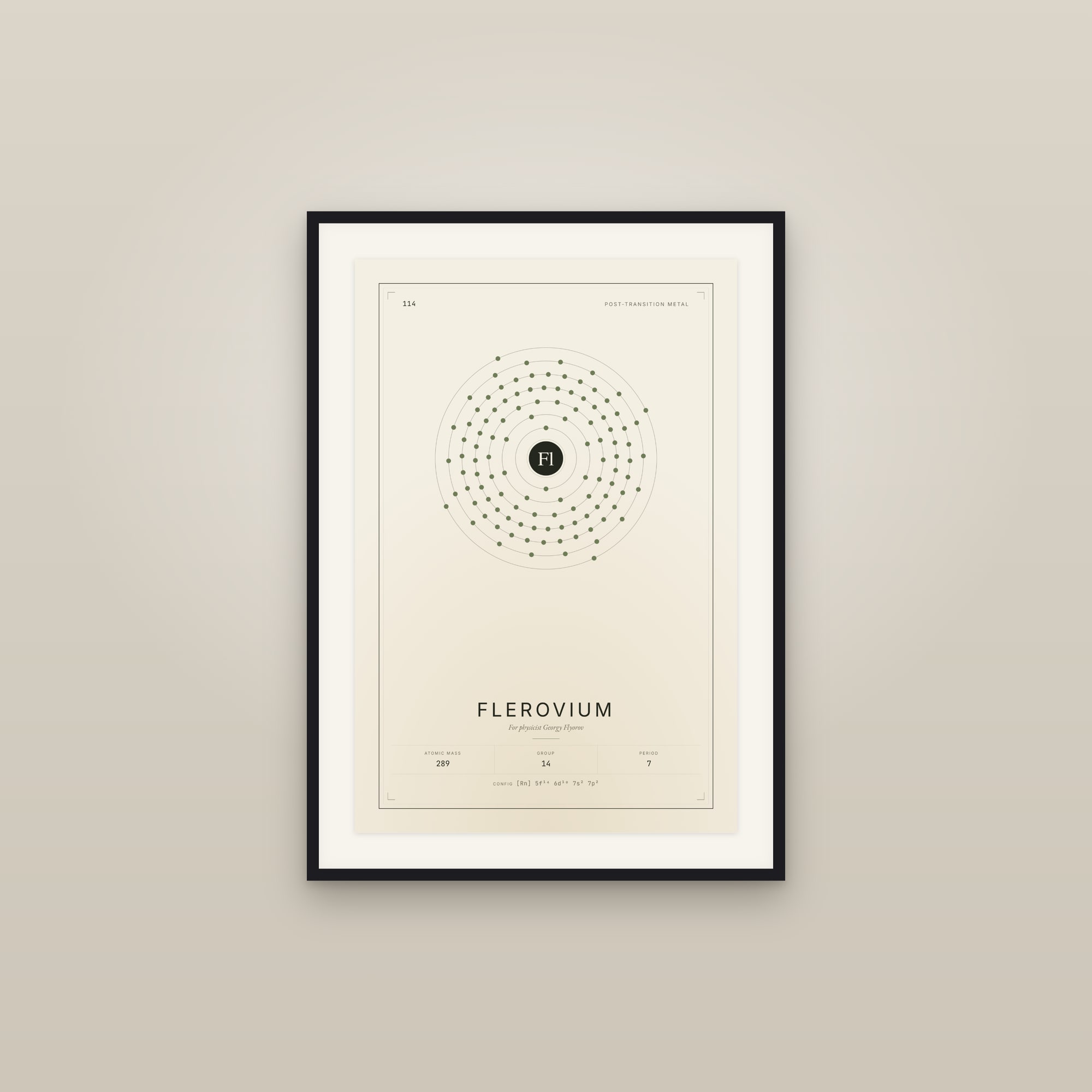 Flerovium — Element No. 114