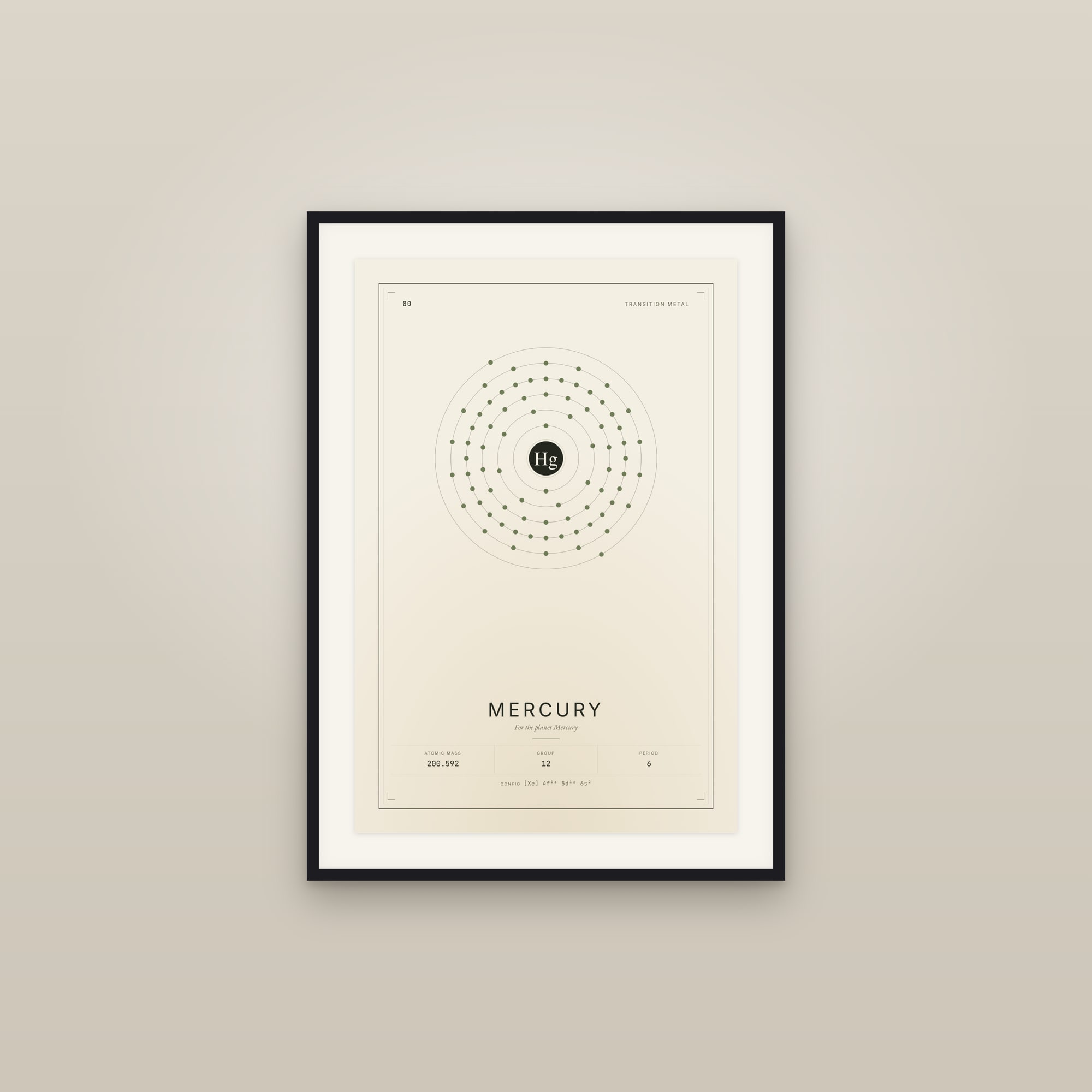 Mercury — Element No. 80