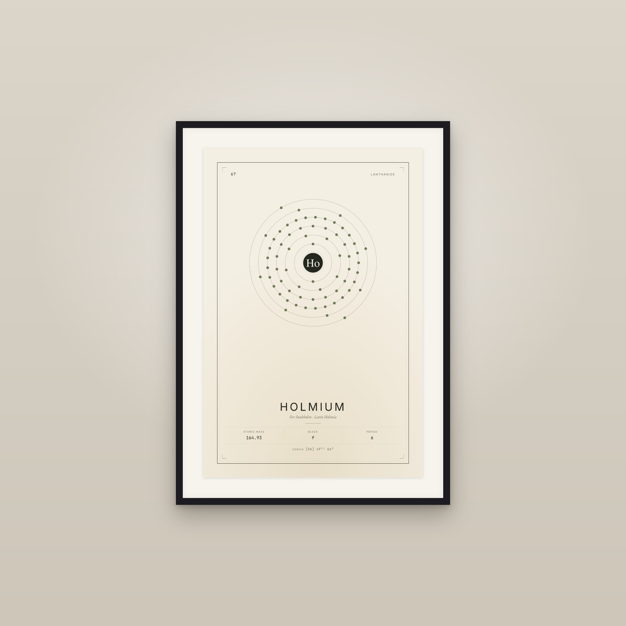 Holmium — Element No. 67