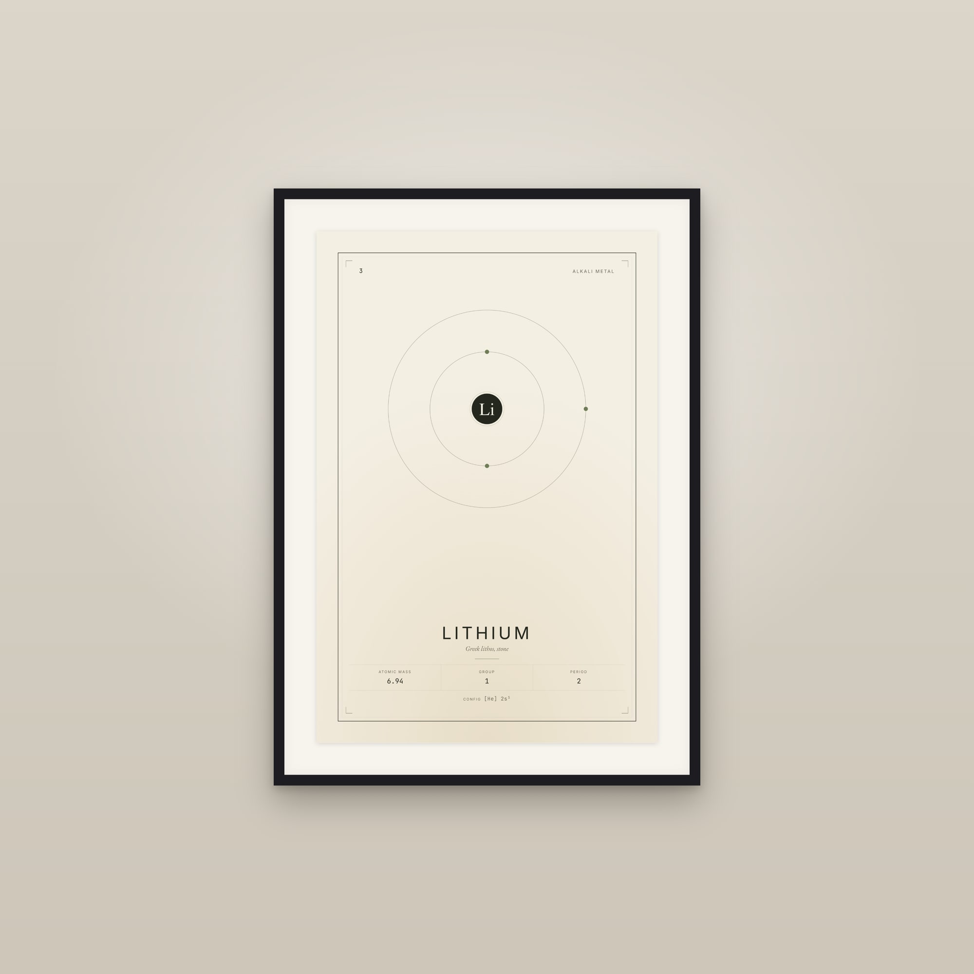 Lithium — Element No. 3