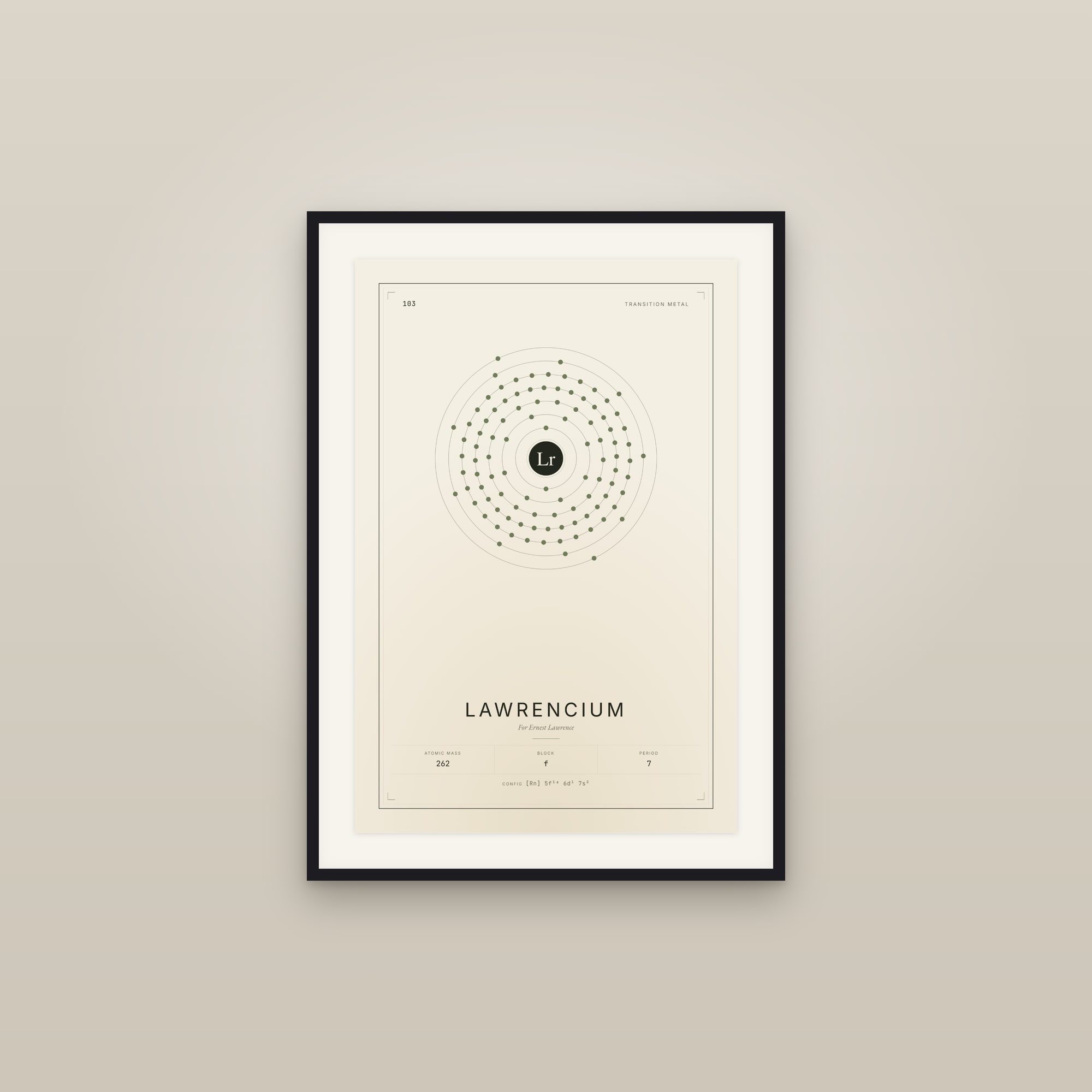 Lawrencium — Element No. 103