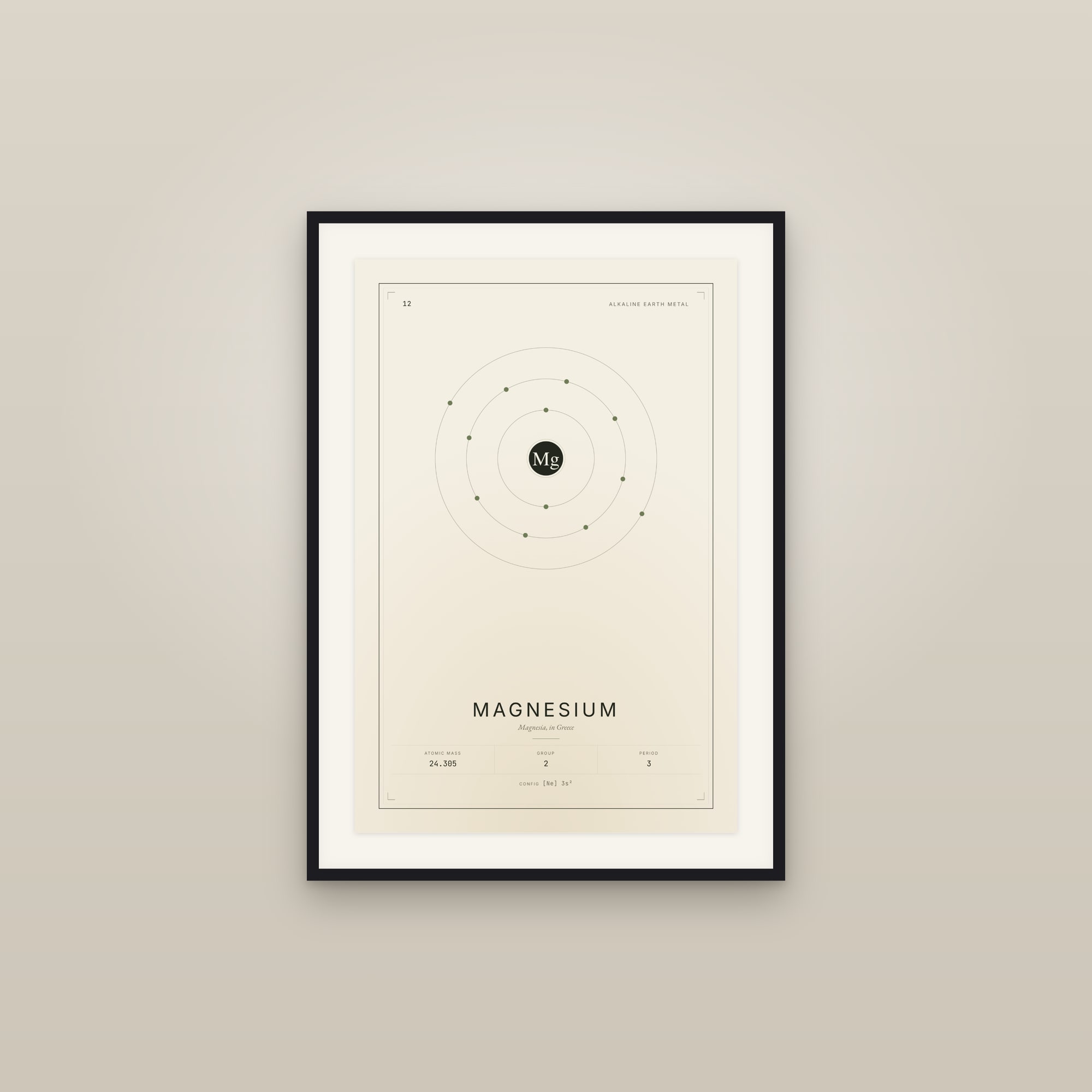 Magnesium — Element No. 12