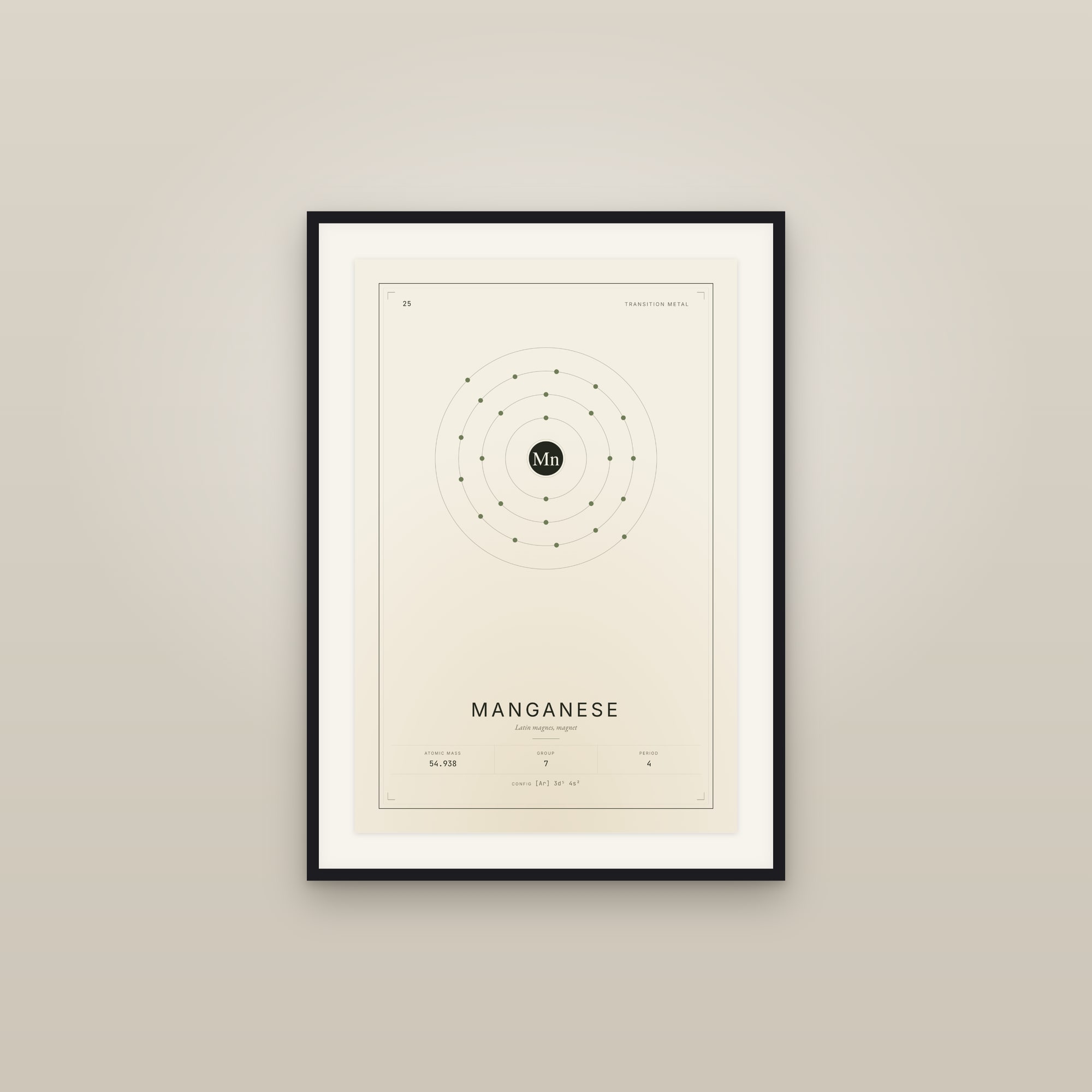 Manganese — Element No. 25