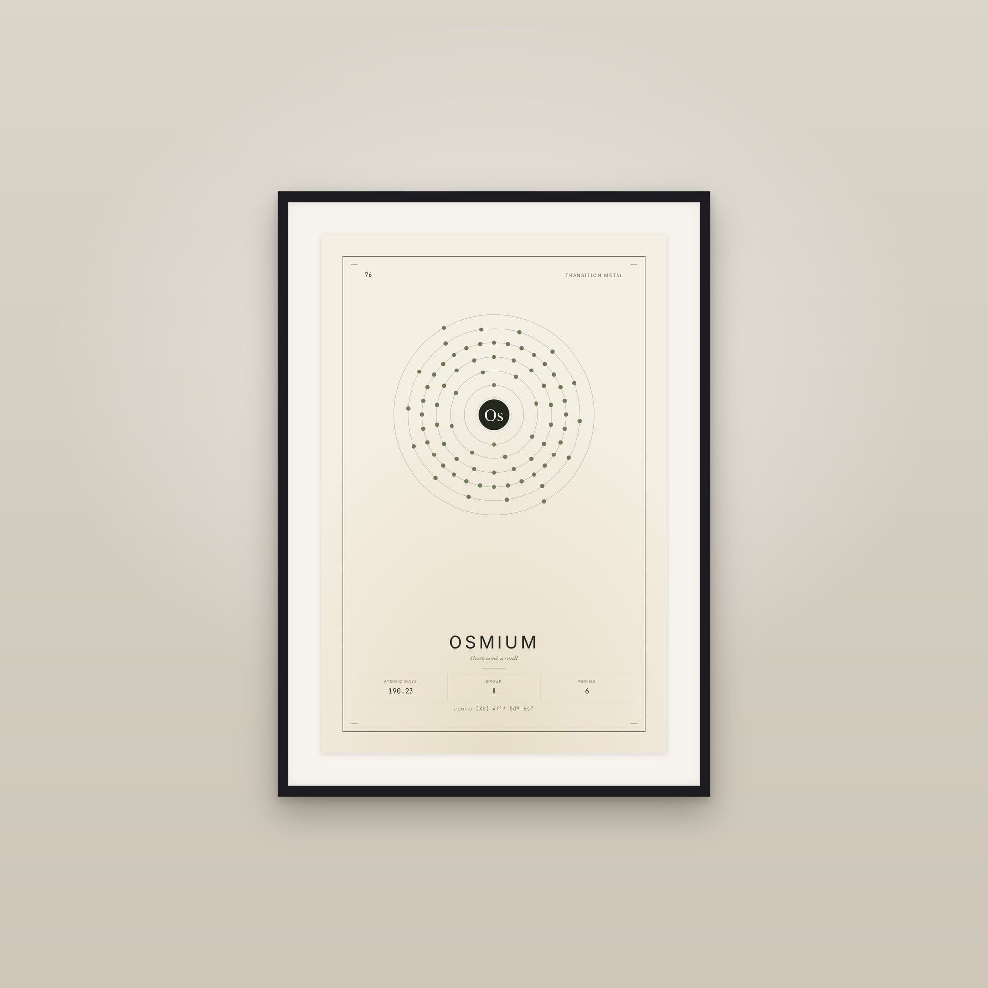 Osmium — Element No. 76