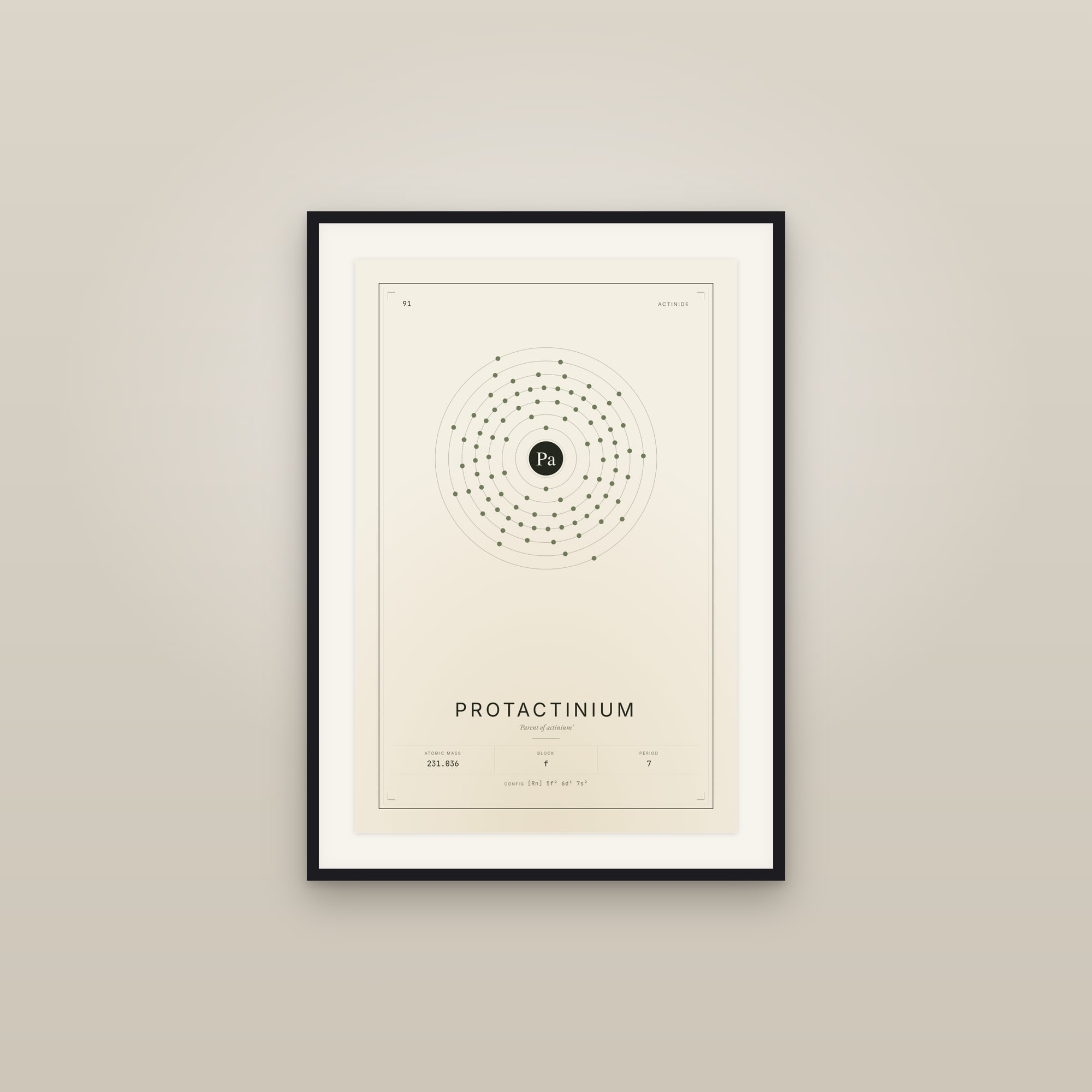 Protactinium — Element No. 91