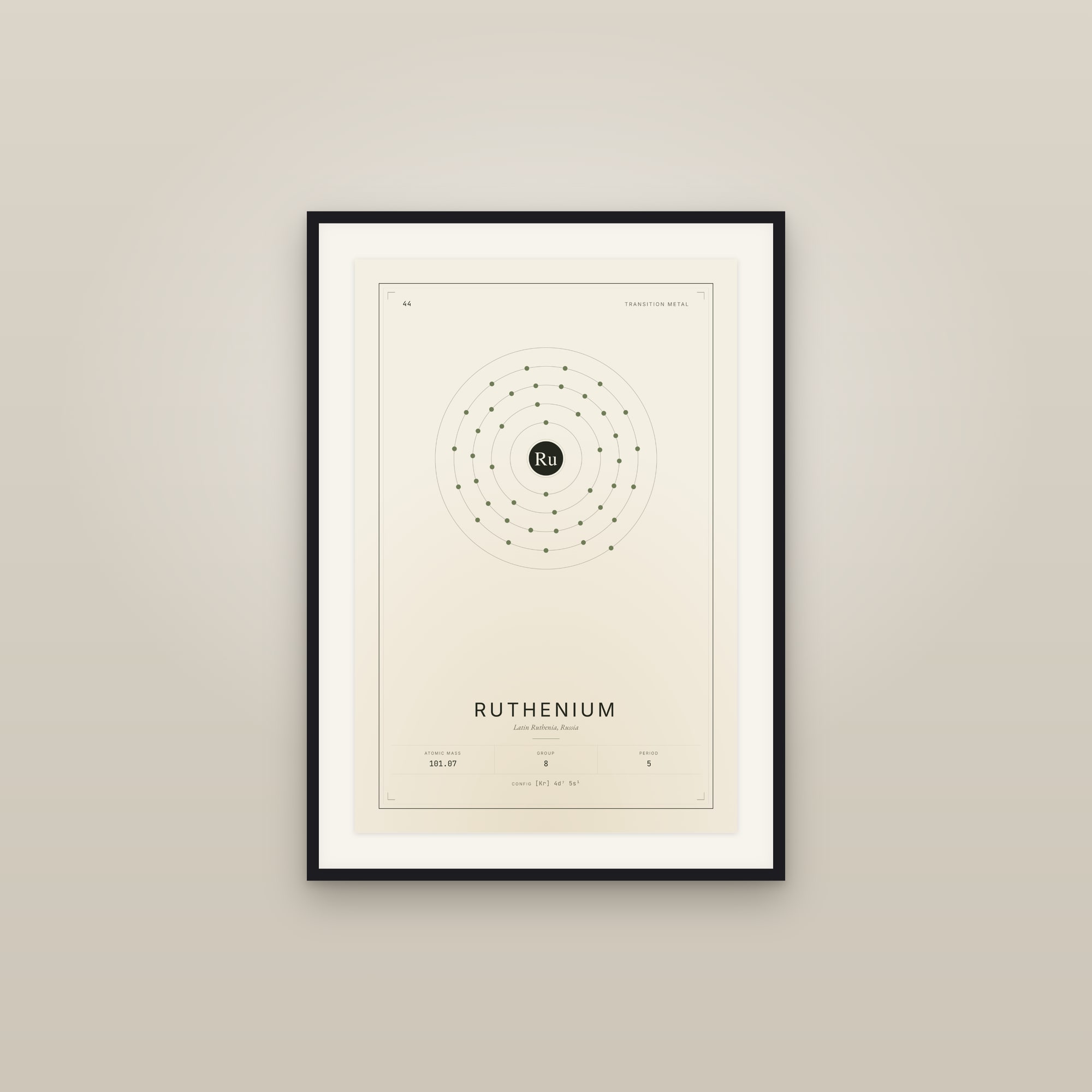 Ruthenium — Element No. 44