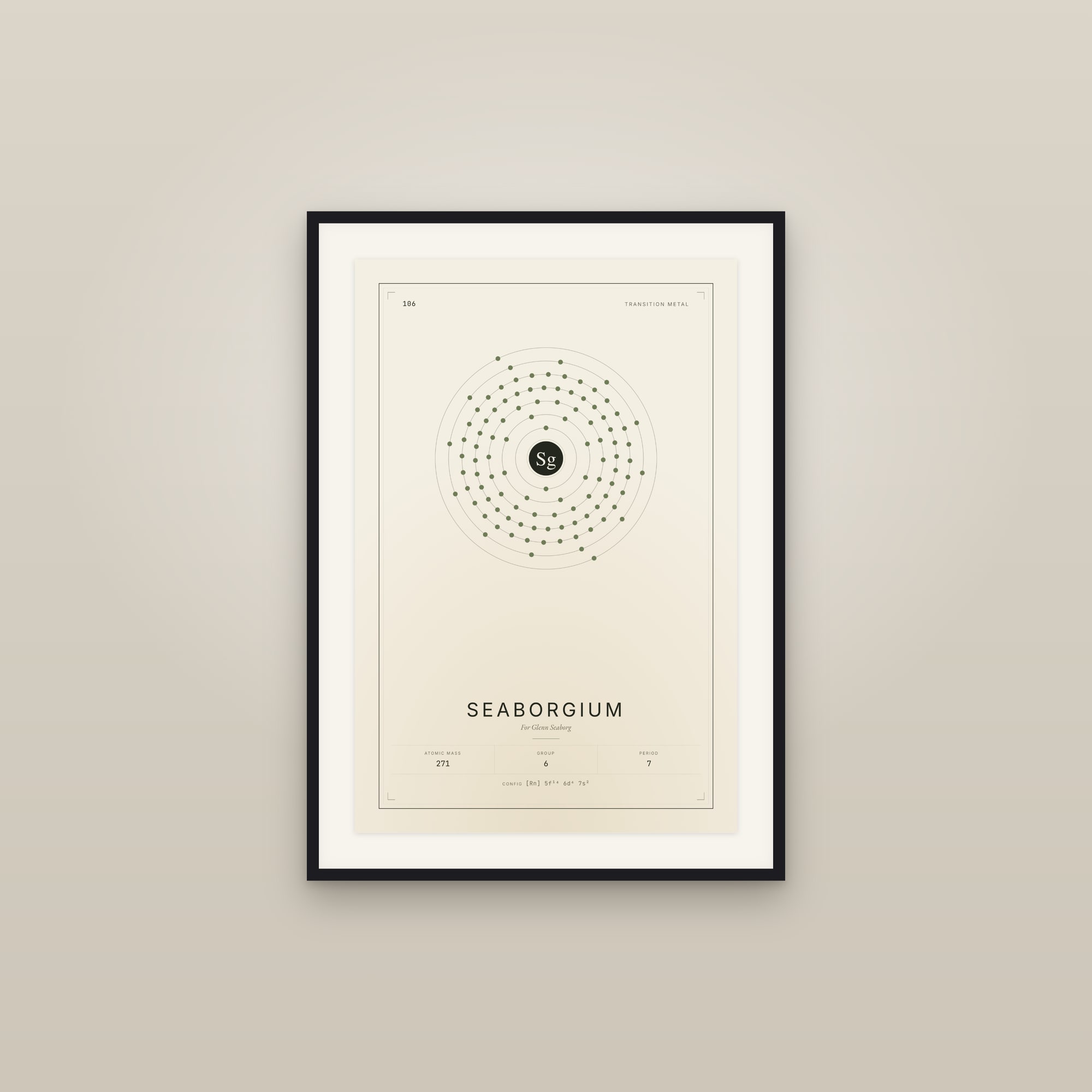 Seaborgium — Element No. 106