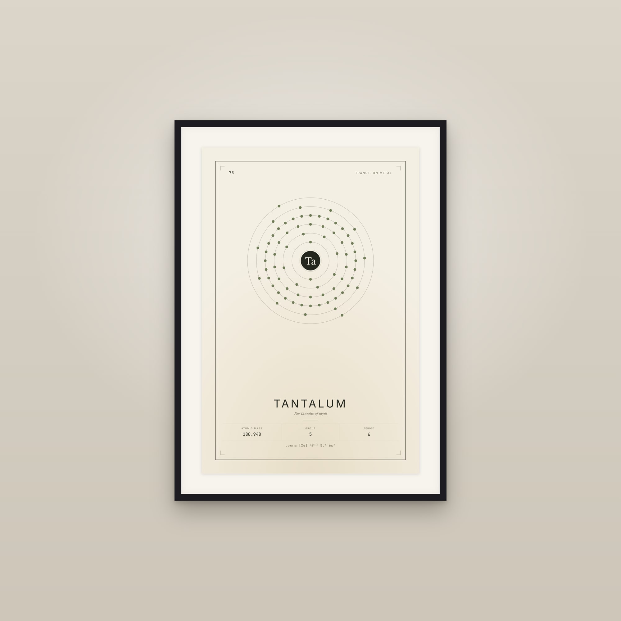 Tantalum — Element No. 73