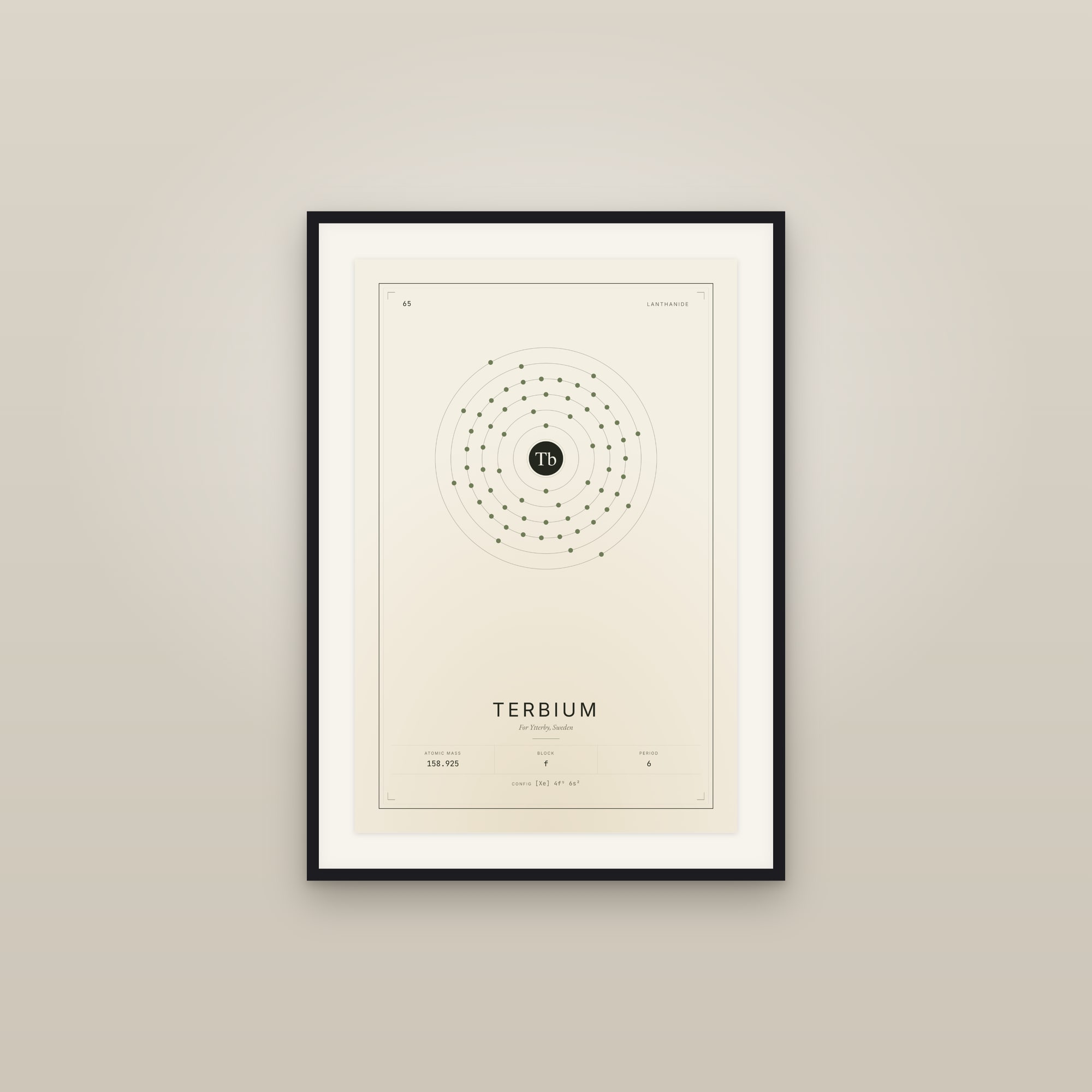 Terbium — Element No. 65