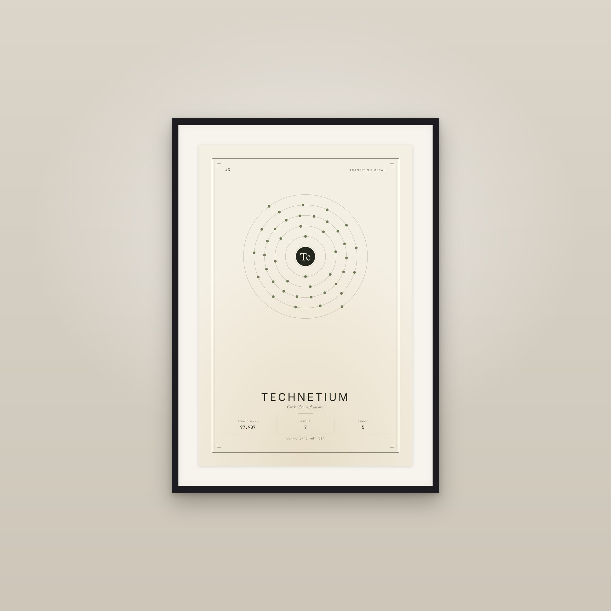 Technetium — Element No. 43