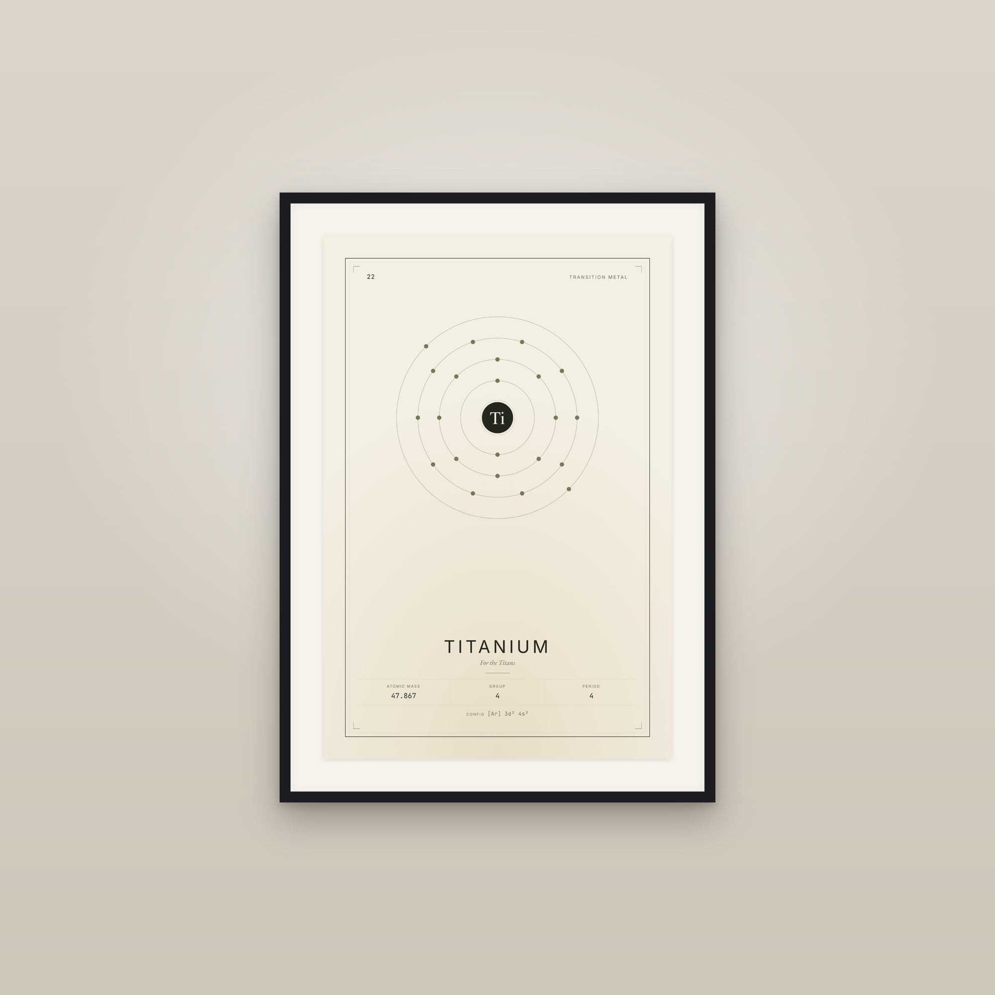 Titanium — Element No. 22