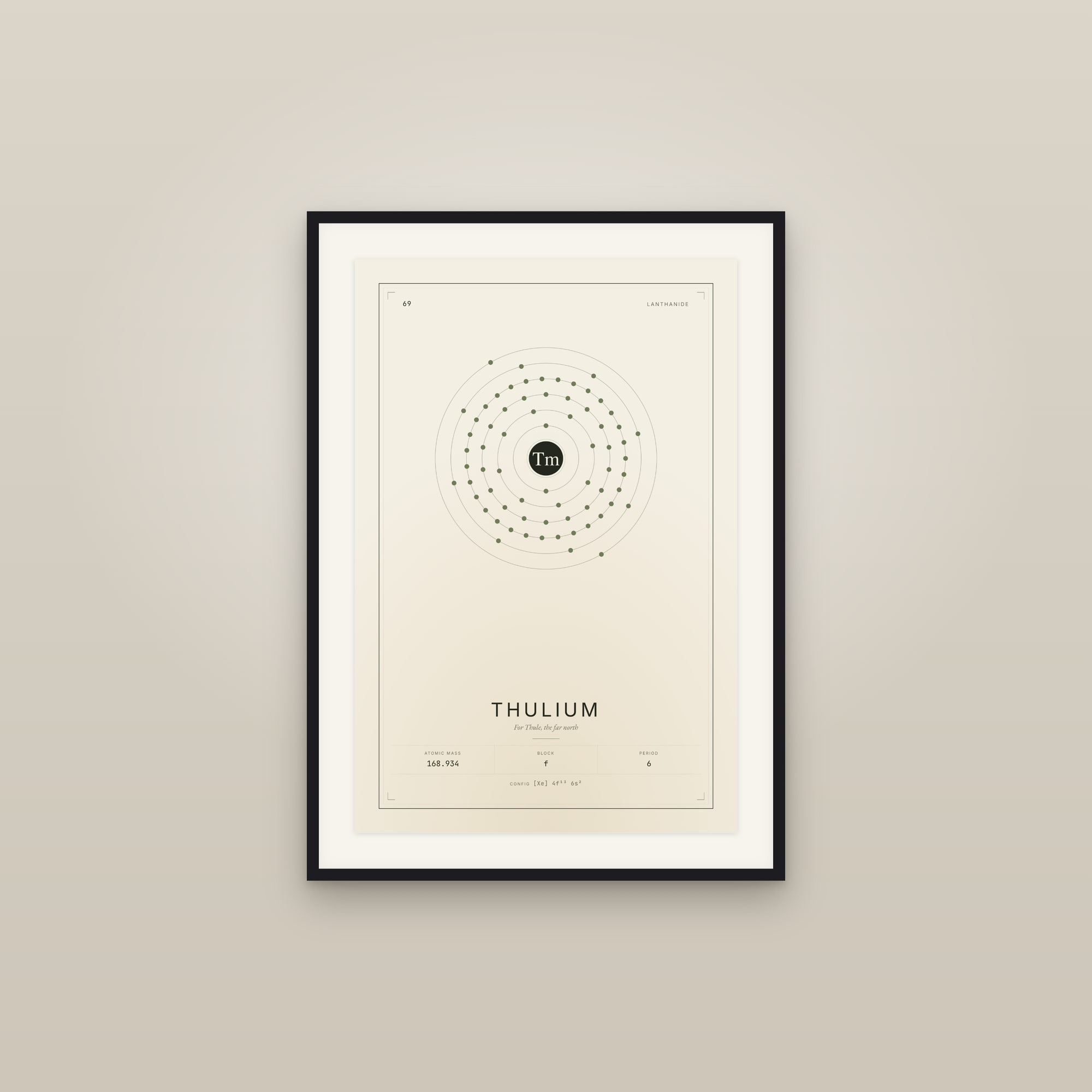 Thulium — Element No. 69