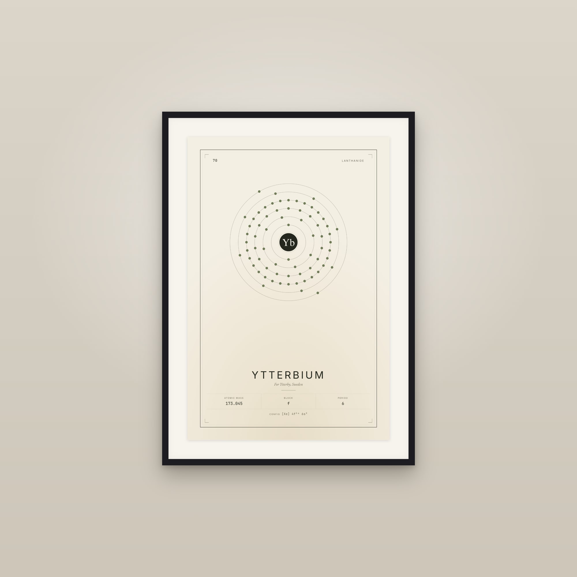 Ytterbium — Element No. 70