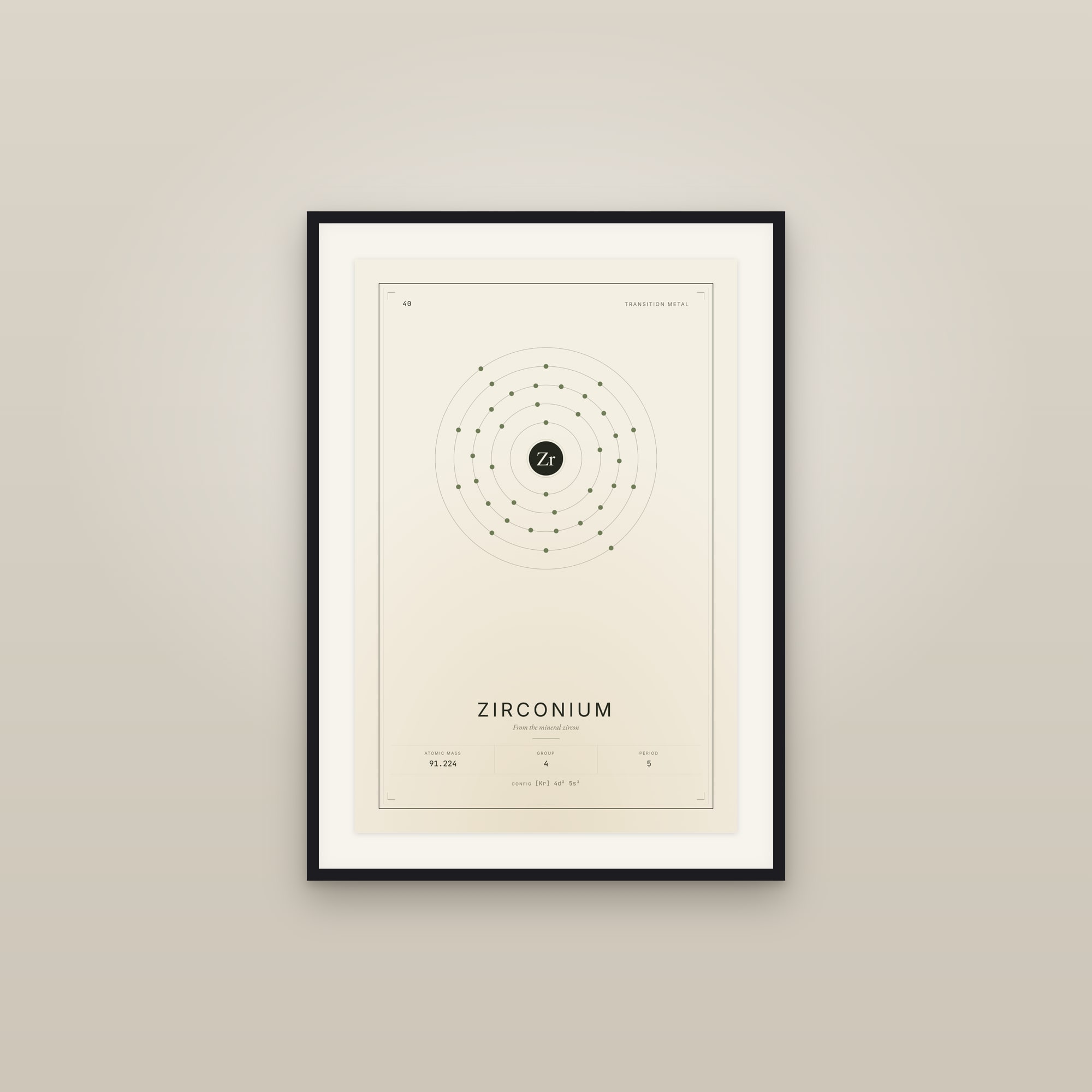 Zirconium — Element No. 40