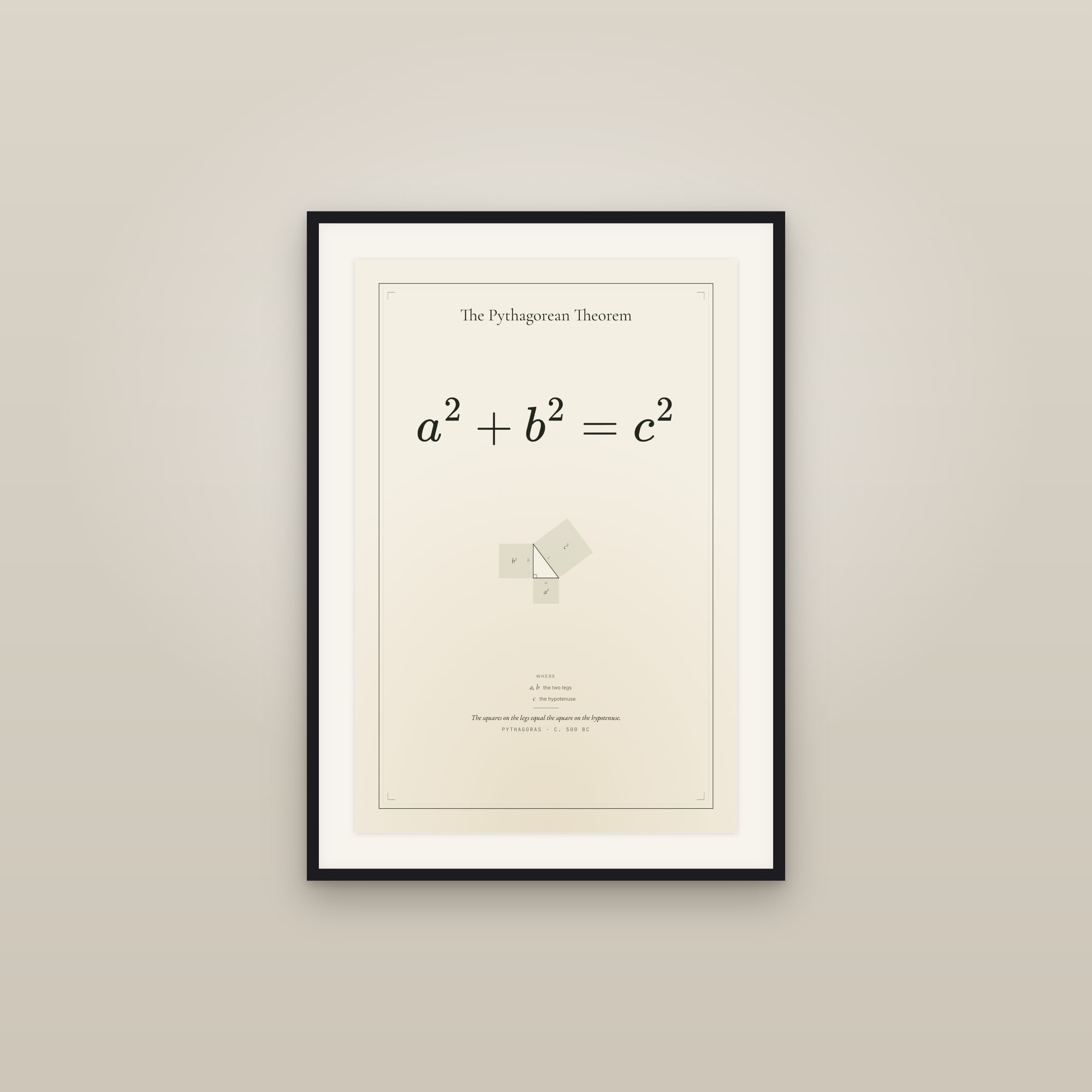 The Pythagorean Theorem