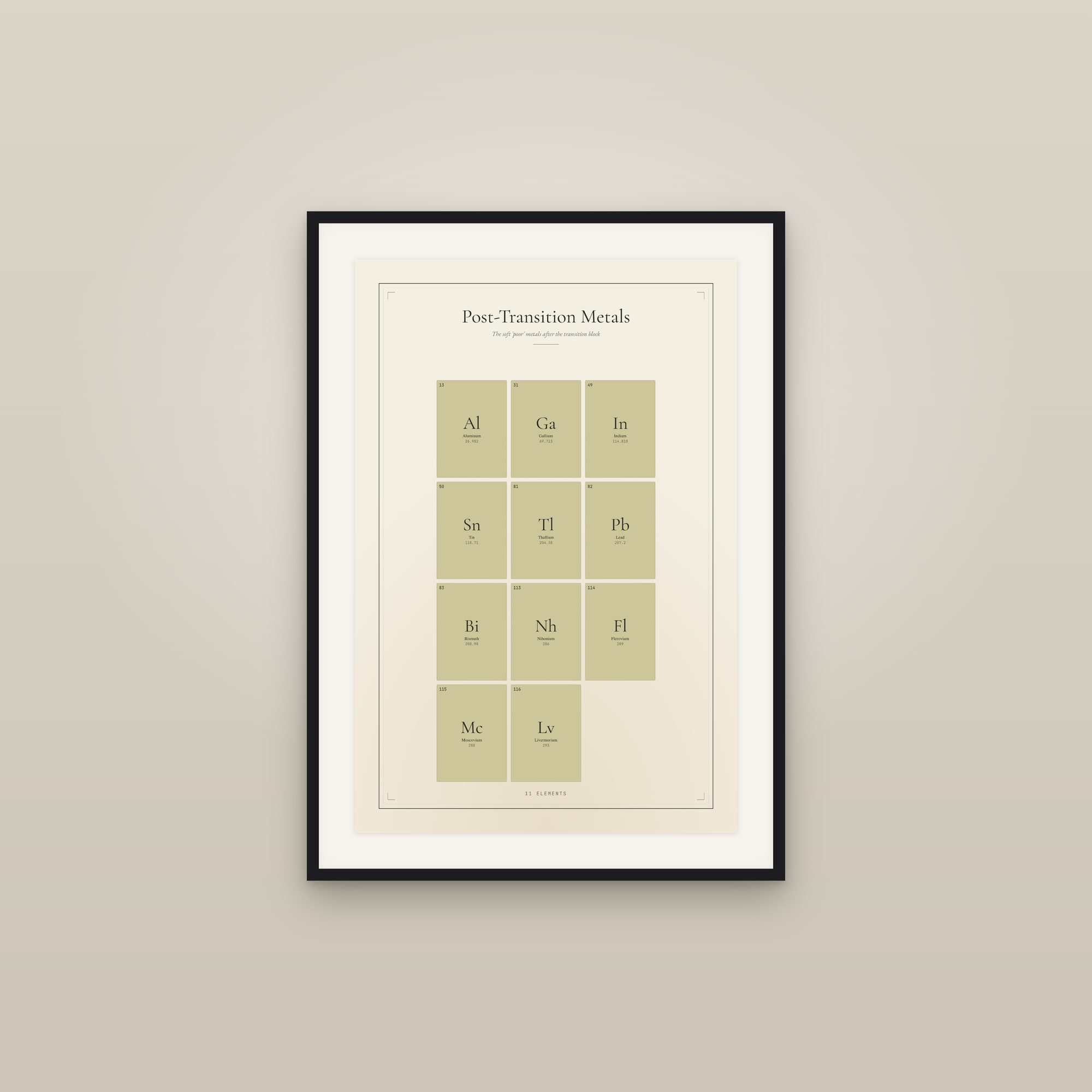 Post-Transition Metals — Element Family