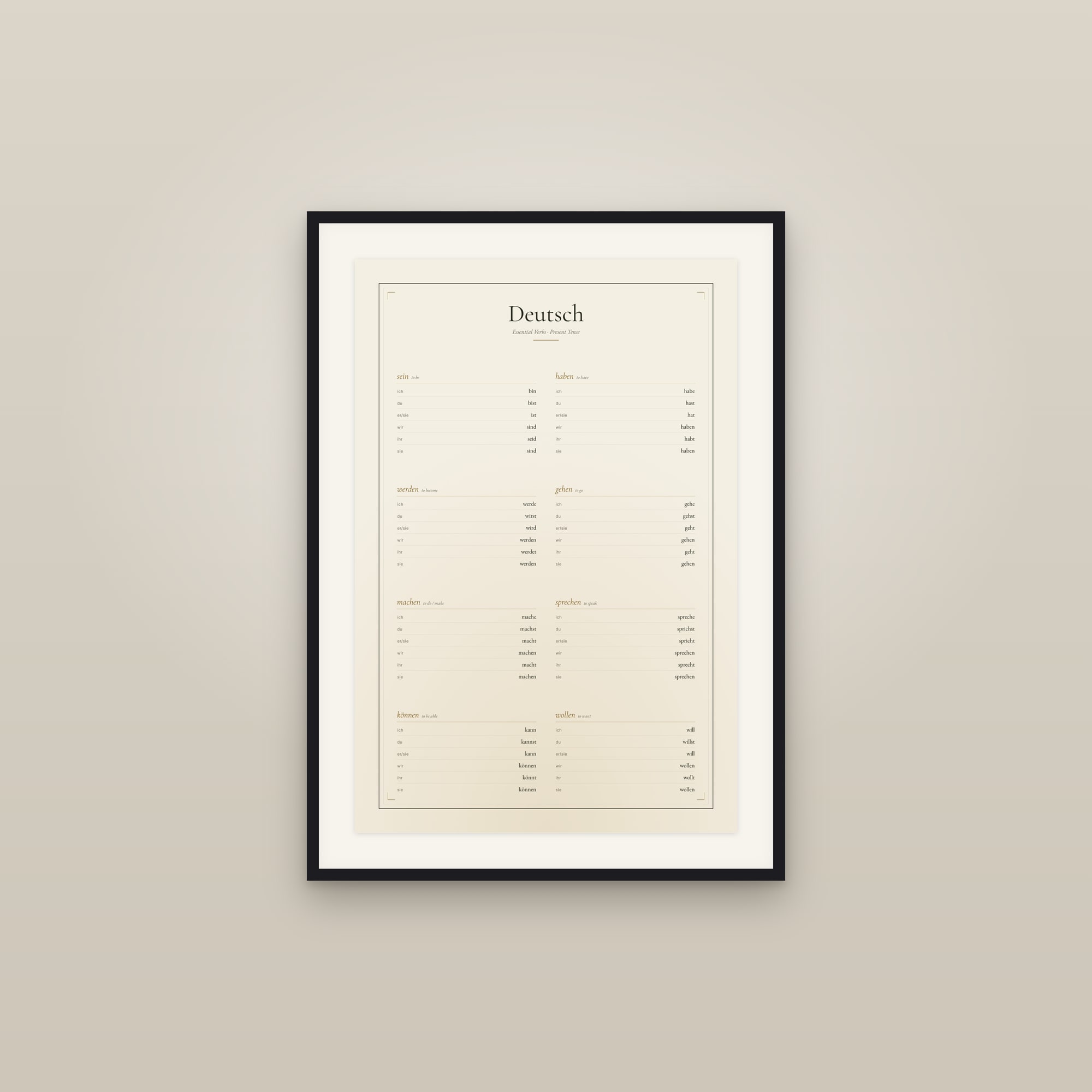 German Verbs — Conjugation Print