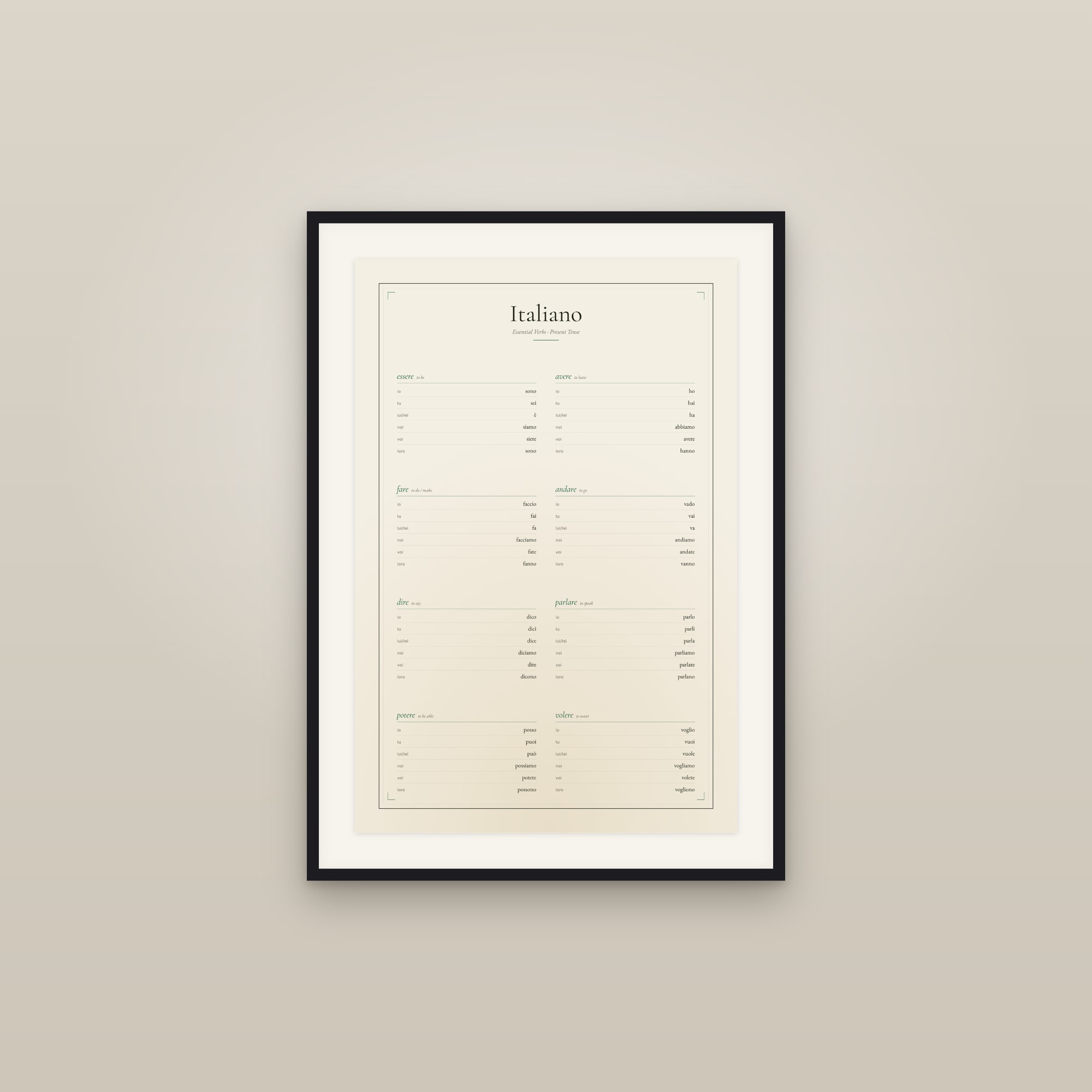 Italian Verbs — Conjugation Print
