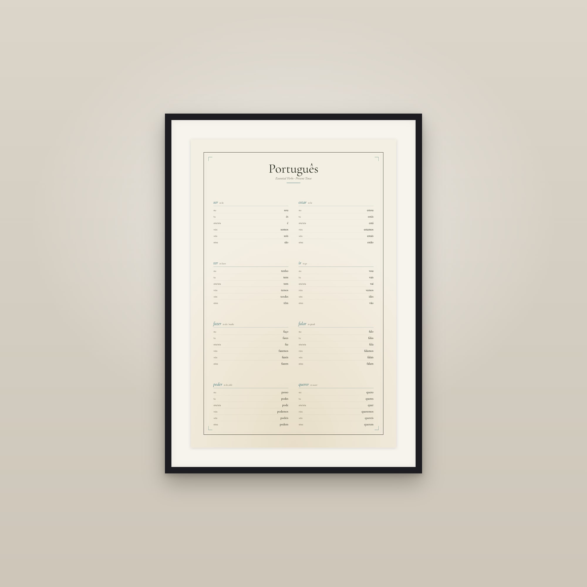 Portuguese Verbs — Conjugation Print
