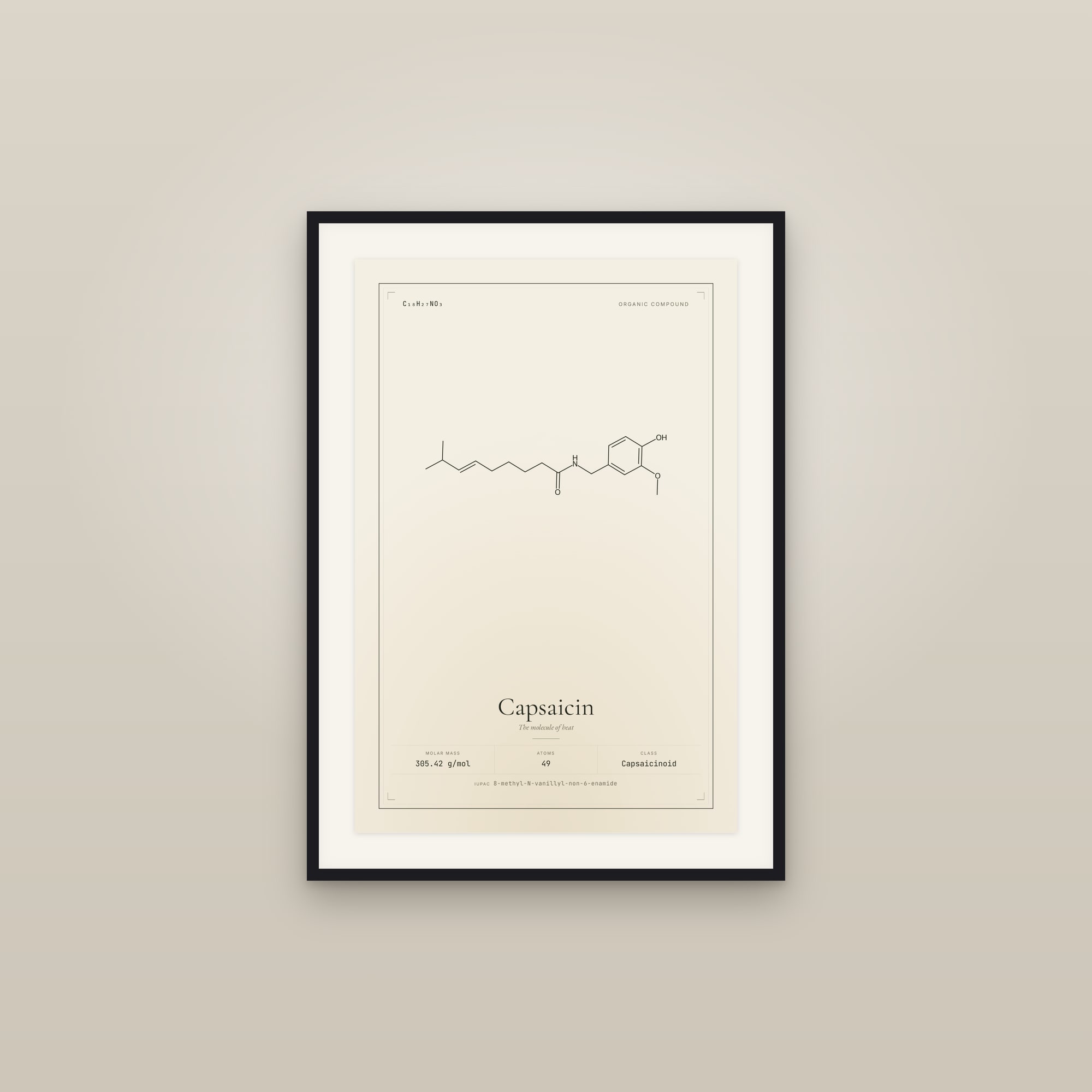 Capsaicin — Molecular Structure