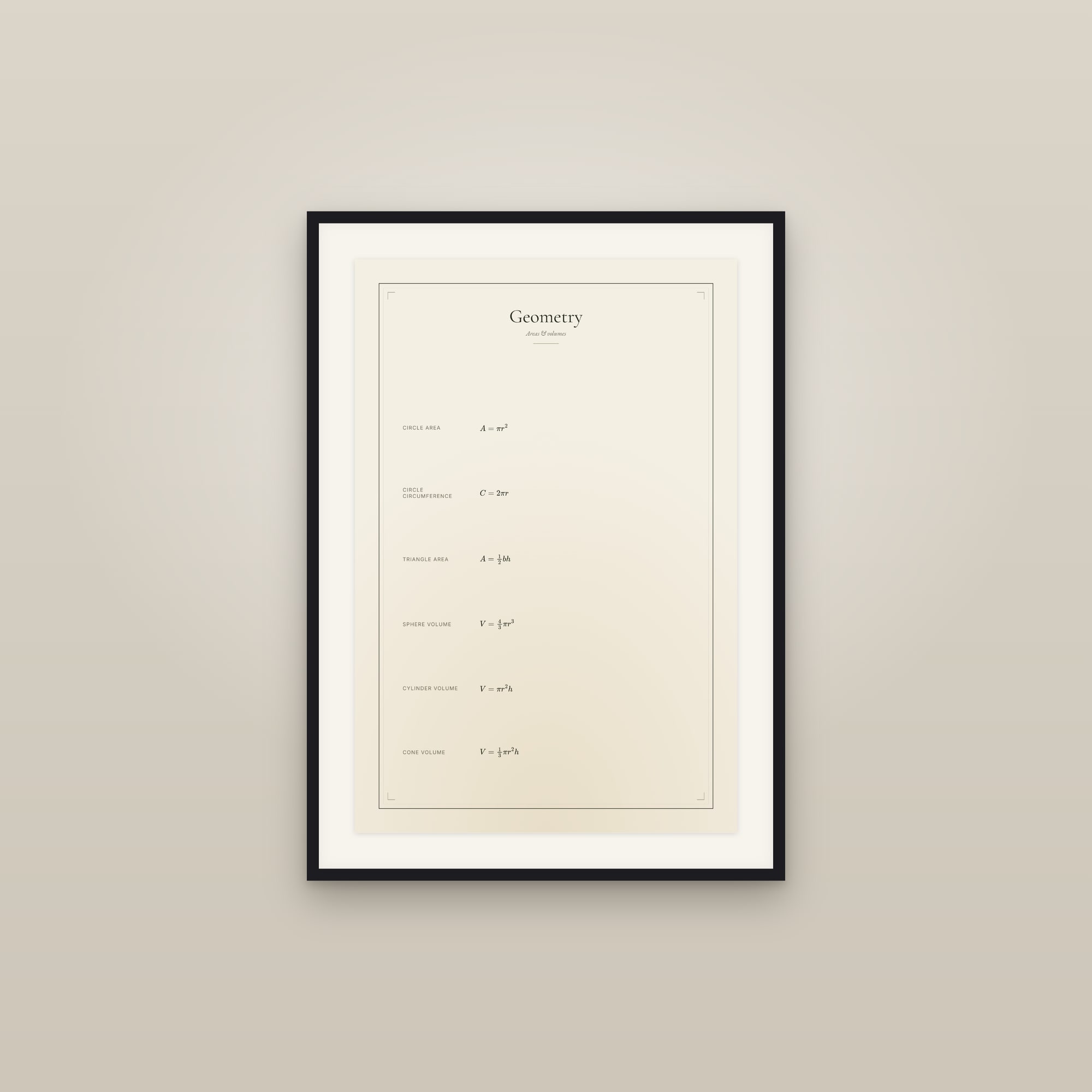Geometry — Formula Sheet