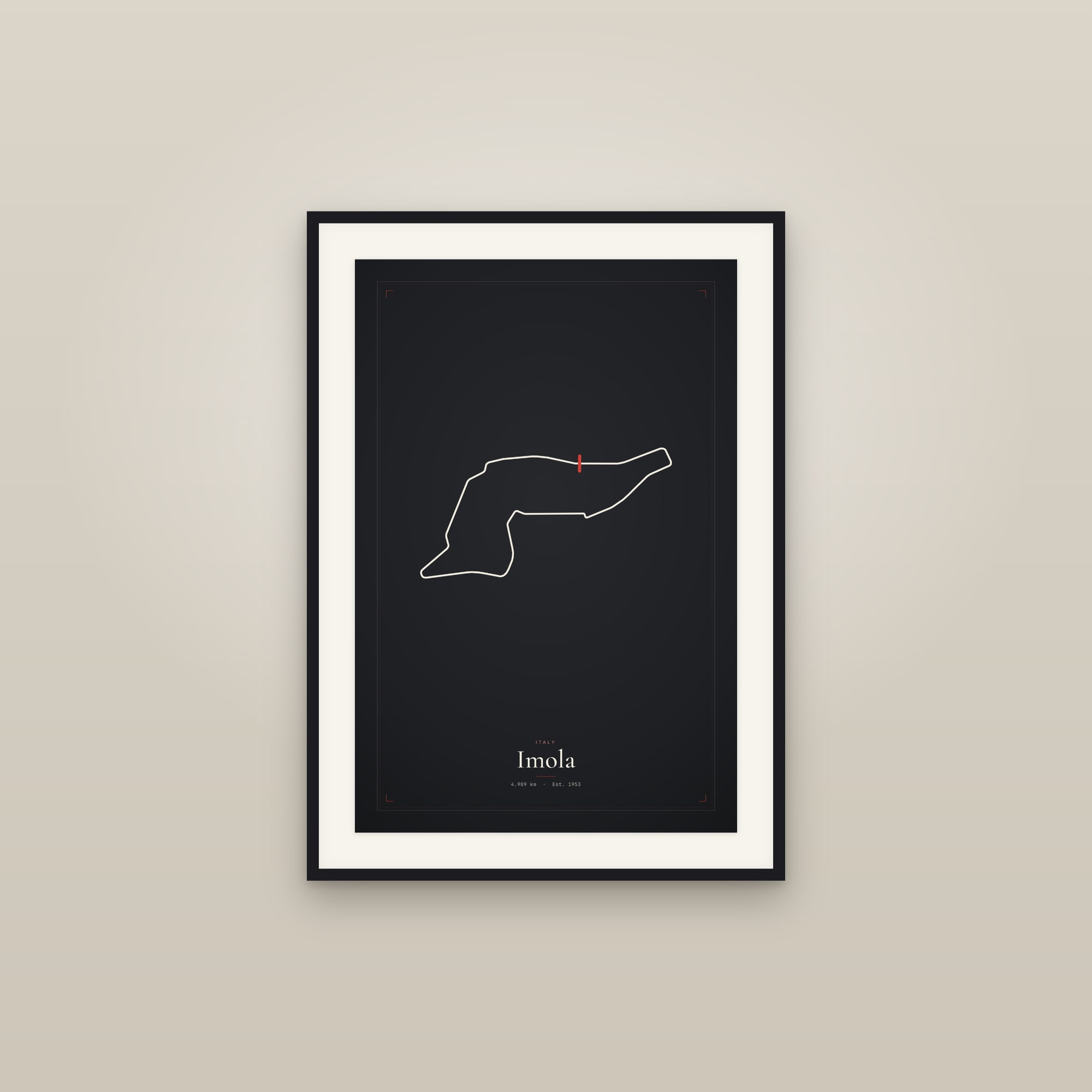 Imola — Circuit Print